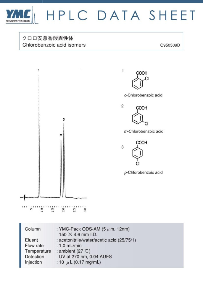 HPLC檢測(cè)氯苯甲酸異構(gòu)體