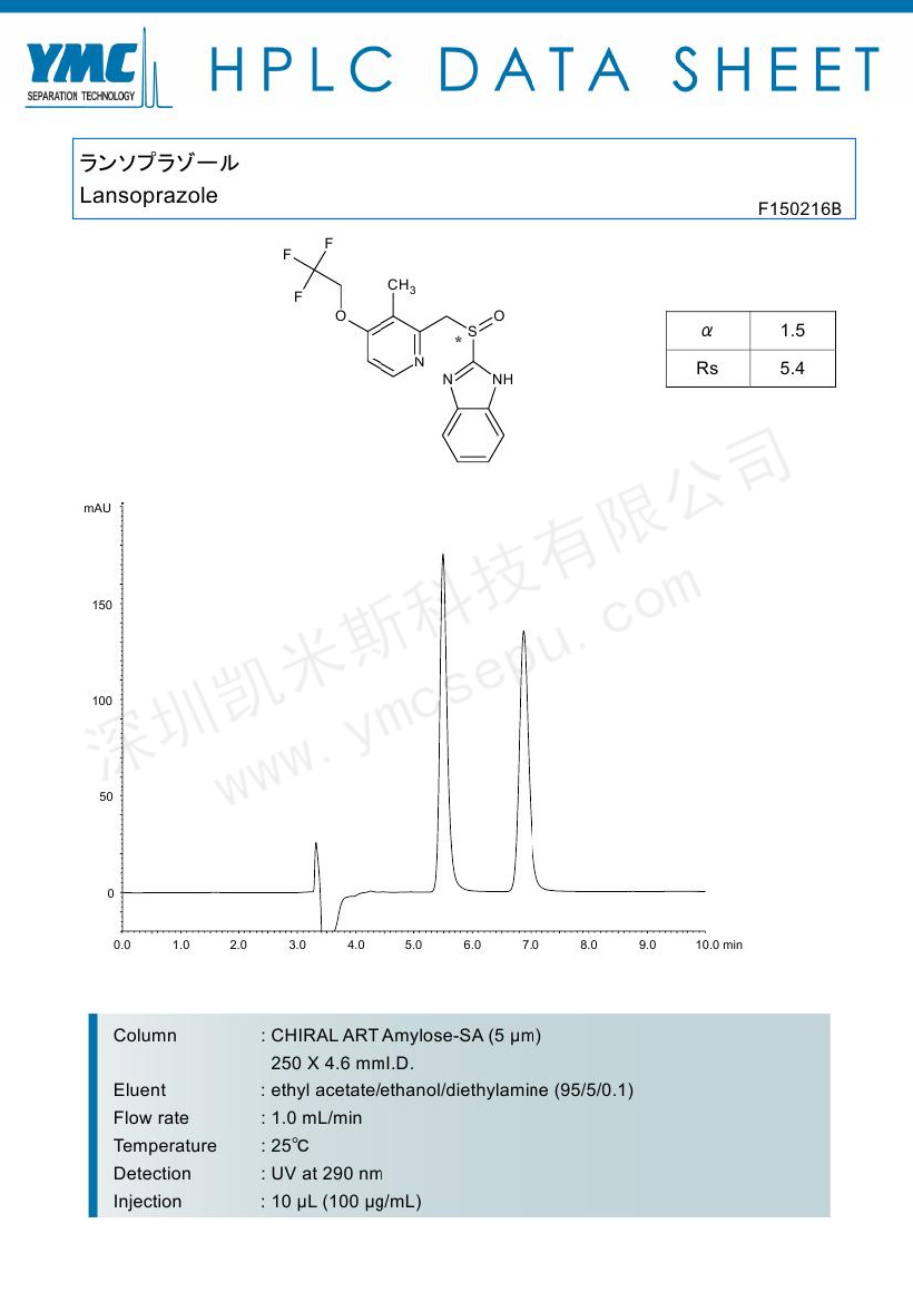 手性柱檢測(cè)蘭索拉唑的色譜圖