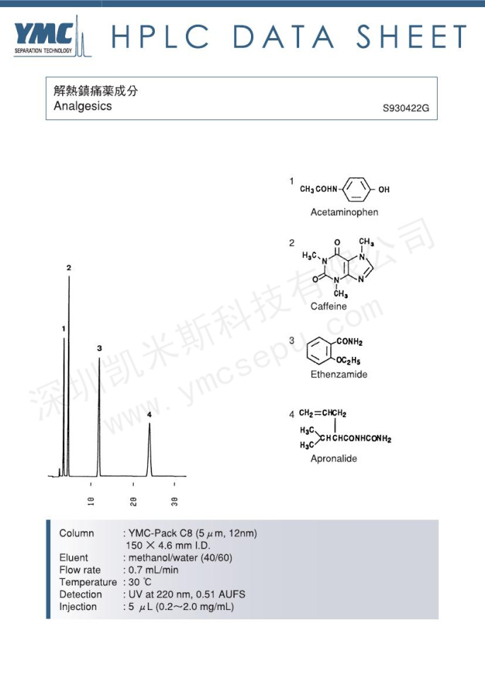 C8色譜柱檢測解熱鎮(zhèn)痛藥成份