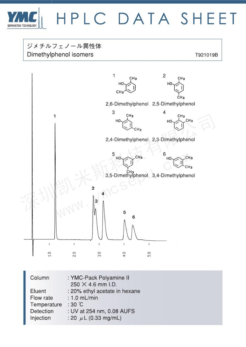 二甲酚異構(gòu)體檢測的色譜圖