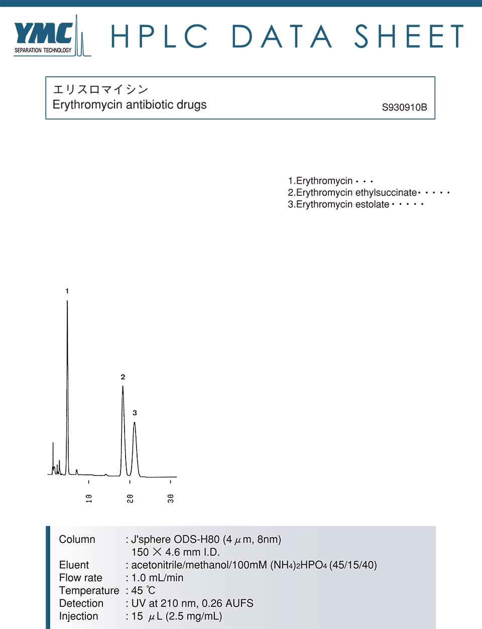 液相色譜法測(cè)定琥乙紅霉素