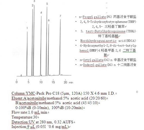 YMC Pack Pro C1實(shí)例