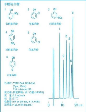 YMC-Pack ODS-AM苯酚衍生物應(yīng)用實例