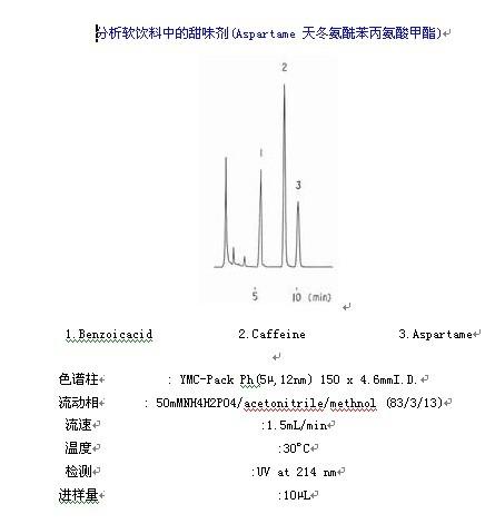 YMC-Pack Ph甜味劑分析
