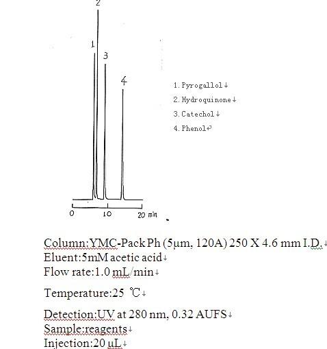 YMC-Pack Ph反相色譜柱應(yīng)用實(shí)例