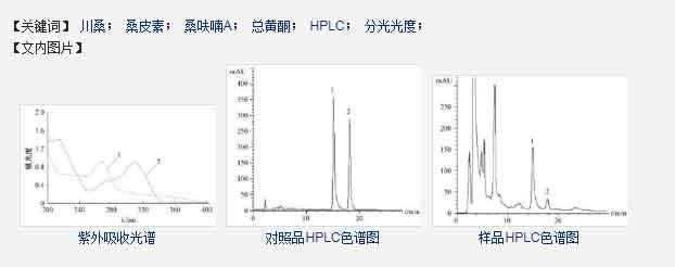 HPLC檢測川桑中桑皮素、桑呋喃A和總黃酮