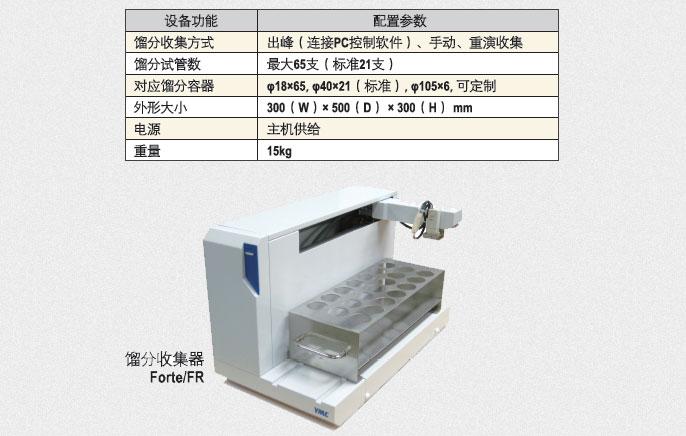 循環(huán)制備液相色譜儀LC-Forte/R專用餾分收集器功能&規(guī)格