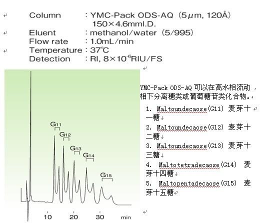 YMC-Pack ODS-AQ色譜柱應(yīng)用實(shí)例