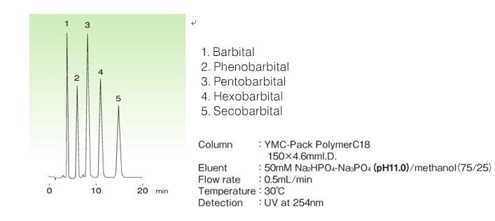 YMC-Pack PolymerC18色譜柱應(yīng)用實(shí)例